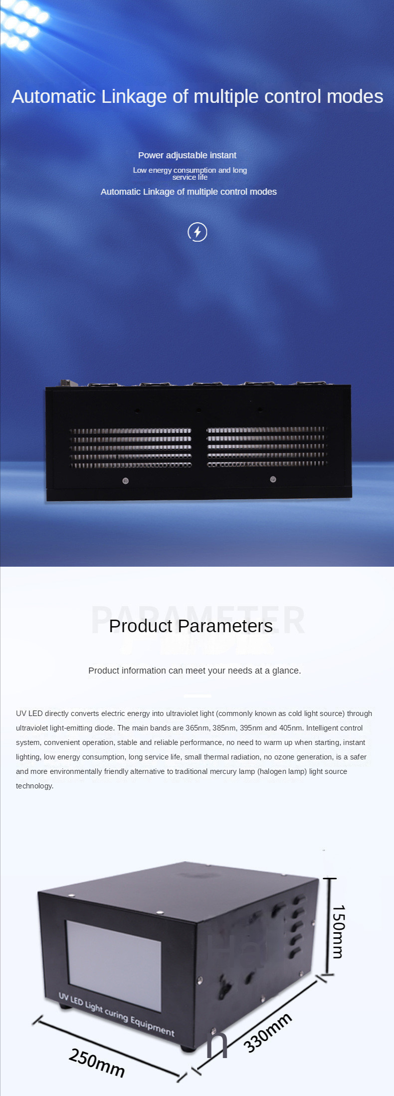 UV LED Controller Back Panel