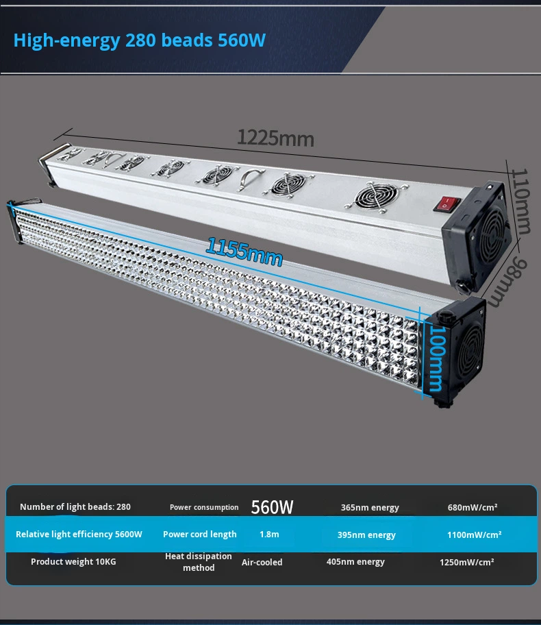 UV Light Product Grid