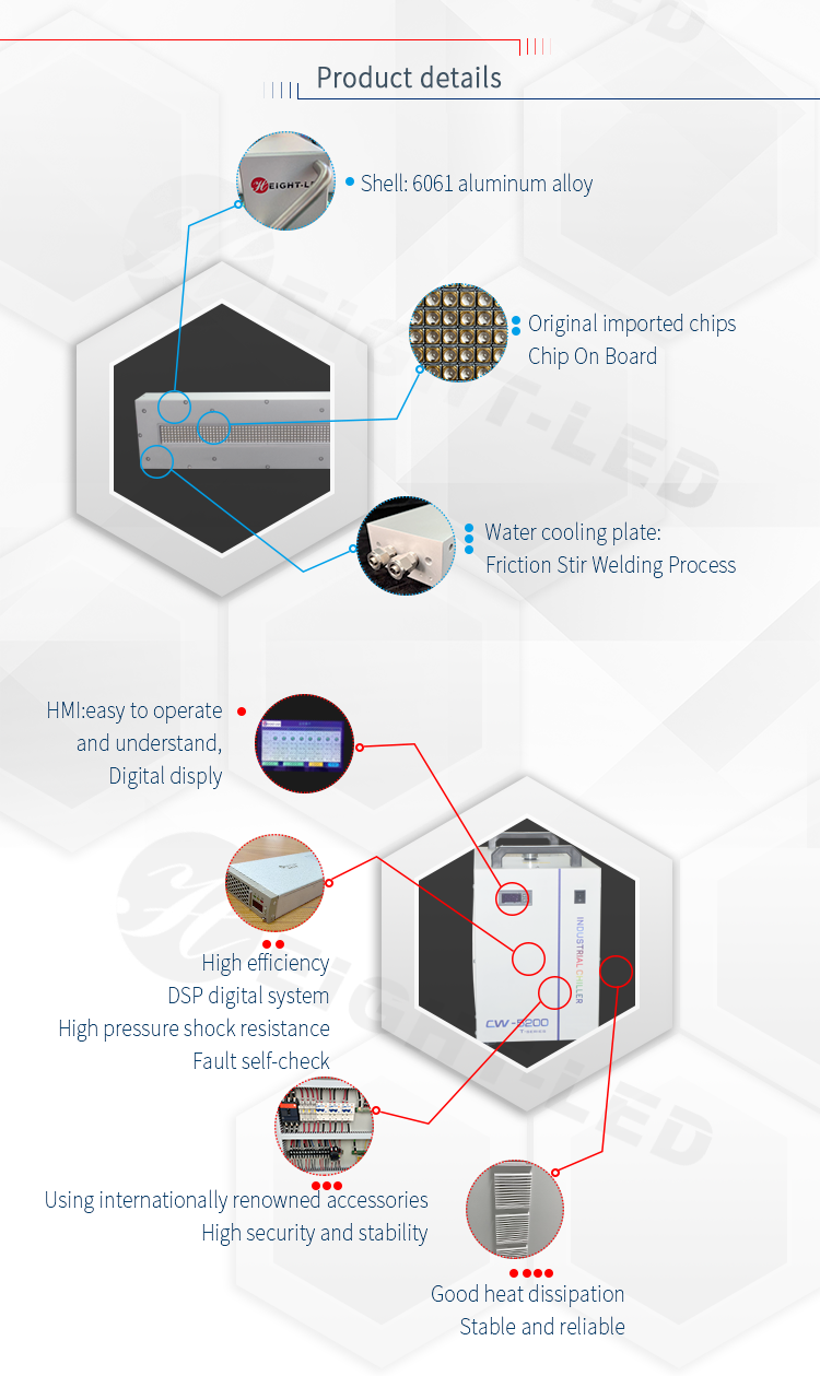 UV Curing Detail 3