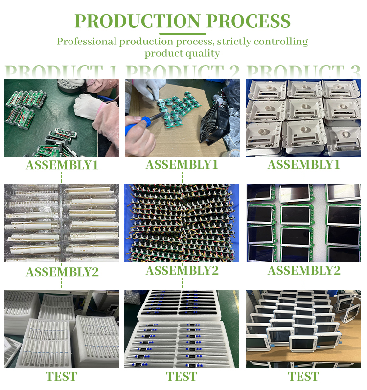 Production Process 1