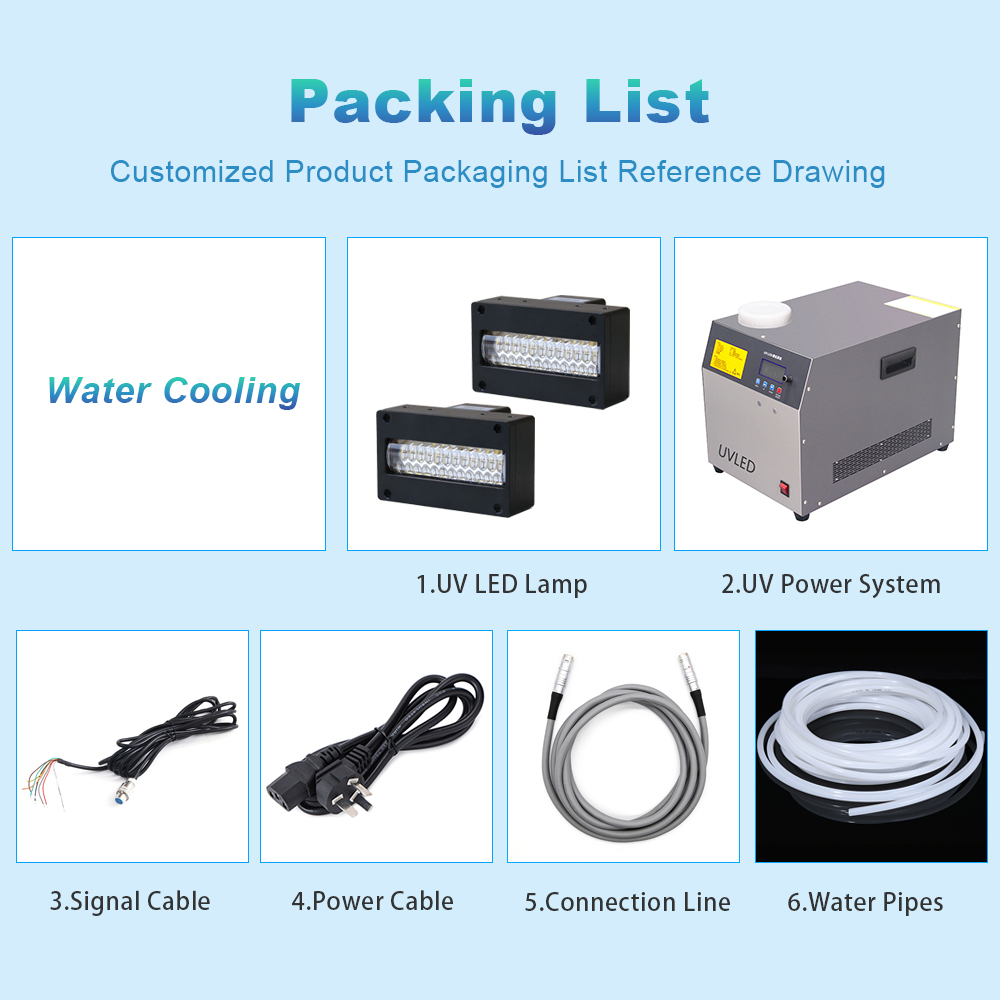 Factory Custom Uv Ink Cure Water Cooling Uv LED Printing Curing Lamp for Flexo Label Printing