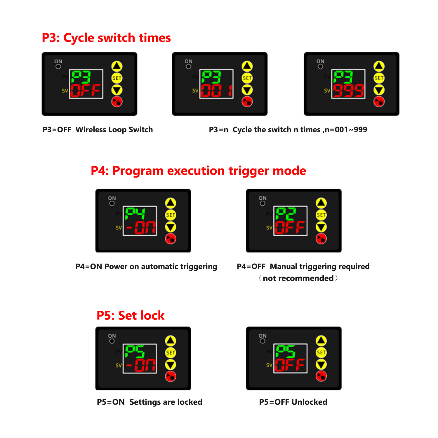 UV Curing Light Presentation 1