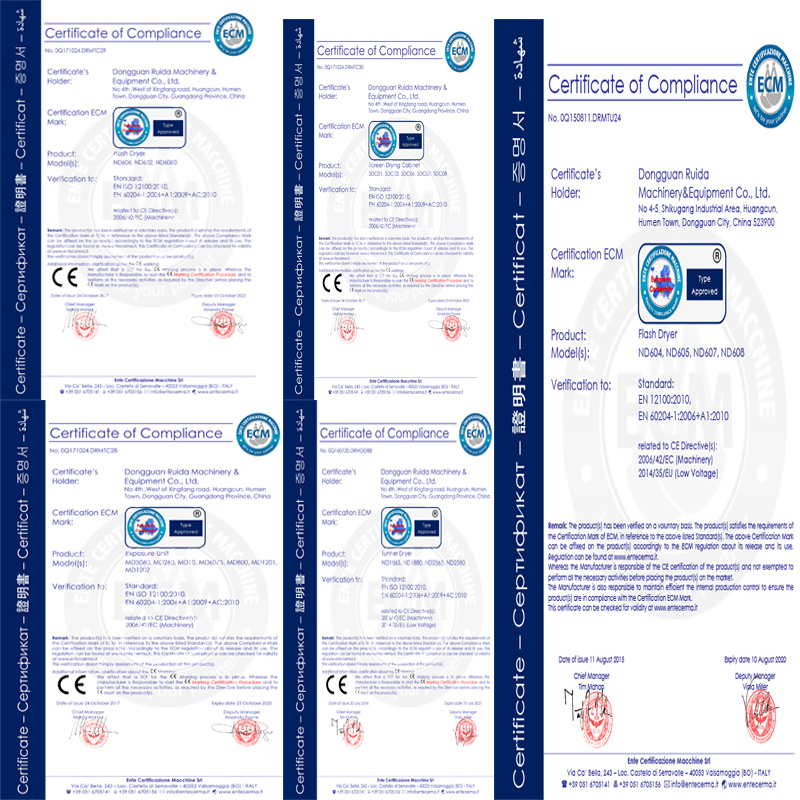 Certification 2