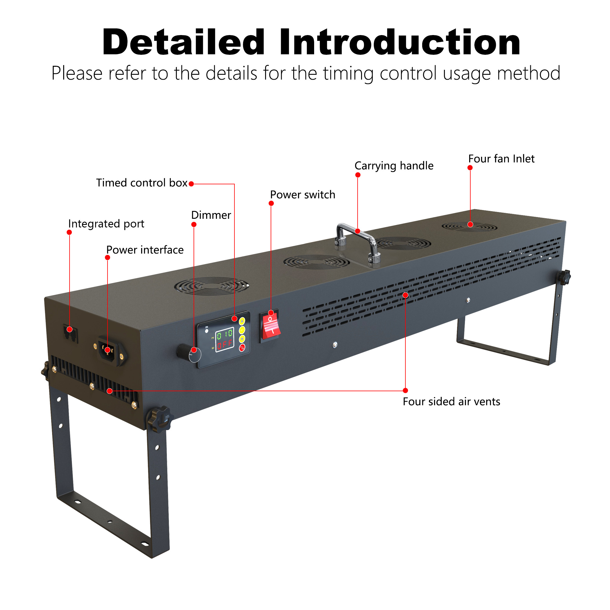 Home Commercial UV LED Curing Lamp Machine Ink Screen Printing Adhesive Air Cooled Dimming Timer 365nm UV Curing Light