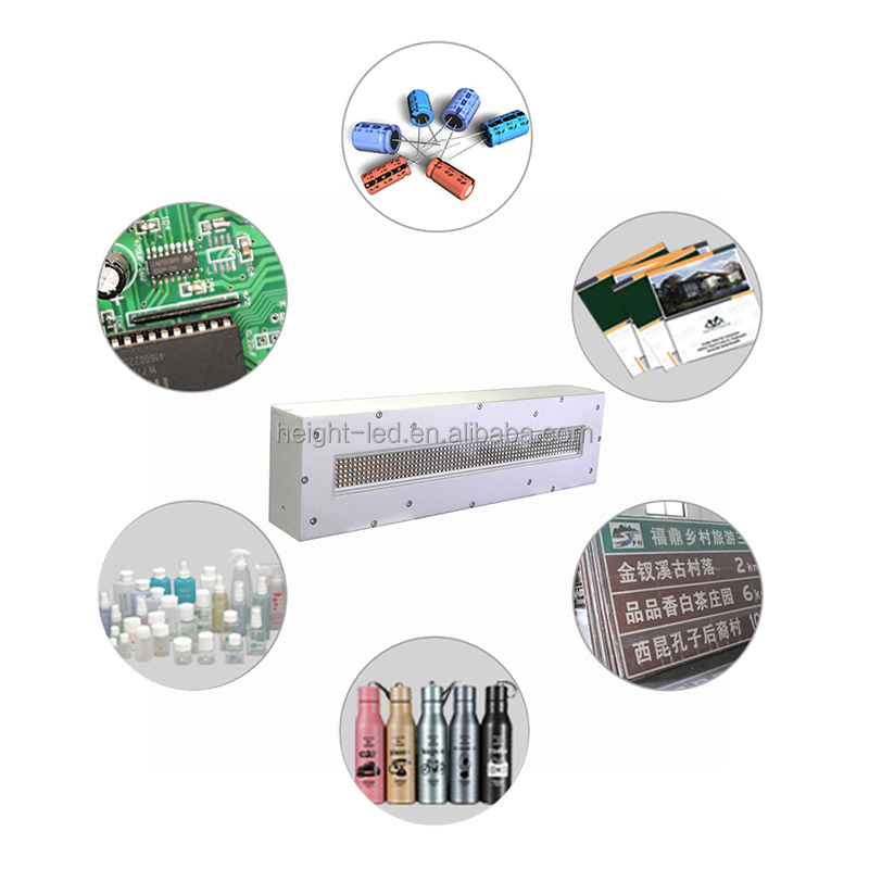 395nm LED UV Curing System for Silk Screen Printing on Cosmetic &amp; Perfume Glass Bottles