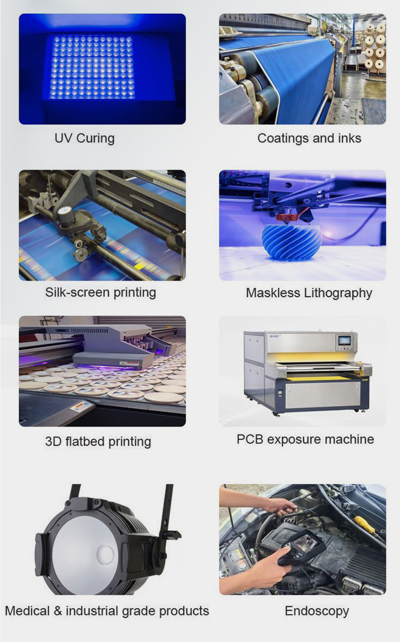 UV LED Applications