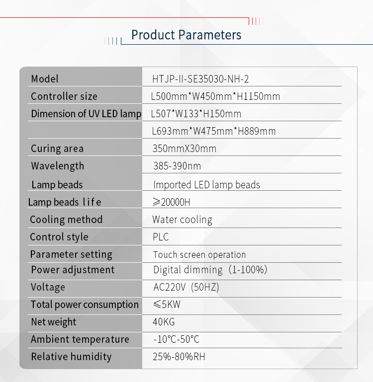 UV LED Curing System 4