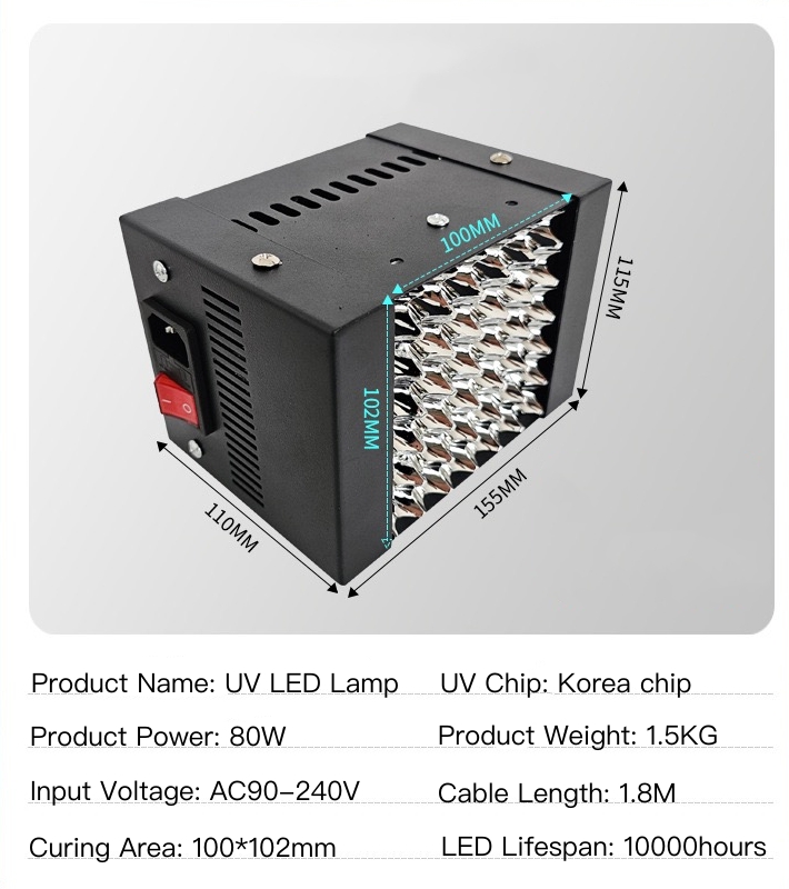 UV LED Details 1