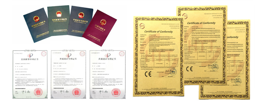 UV LED Curing System Certifications