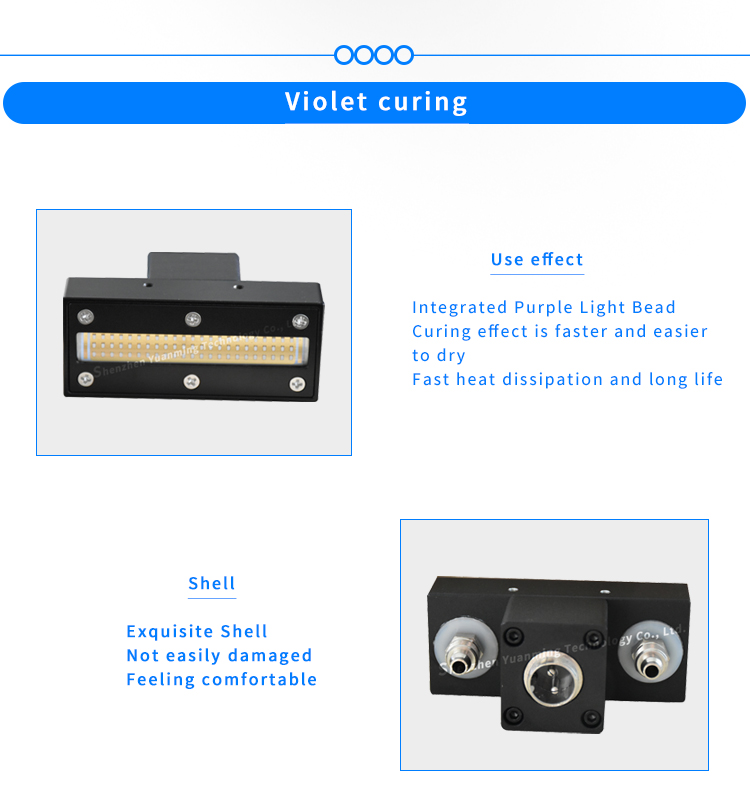 UV LED Details 2