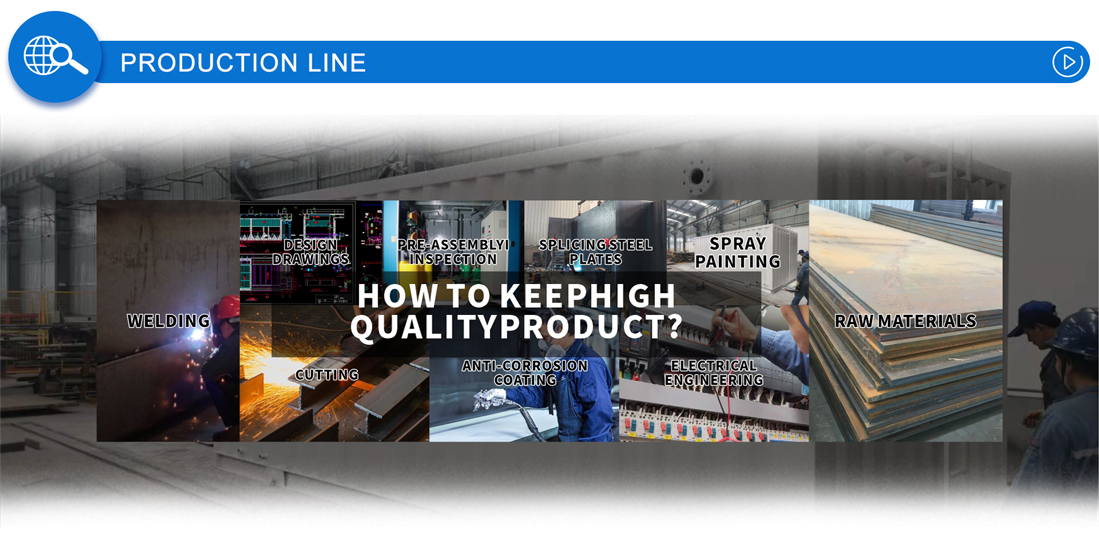 Ultrafiltration System Testing