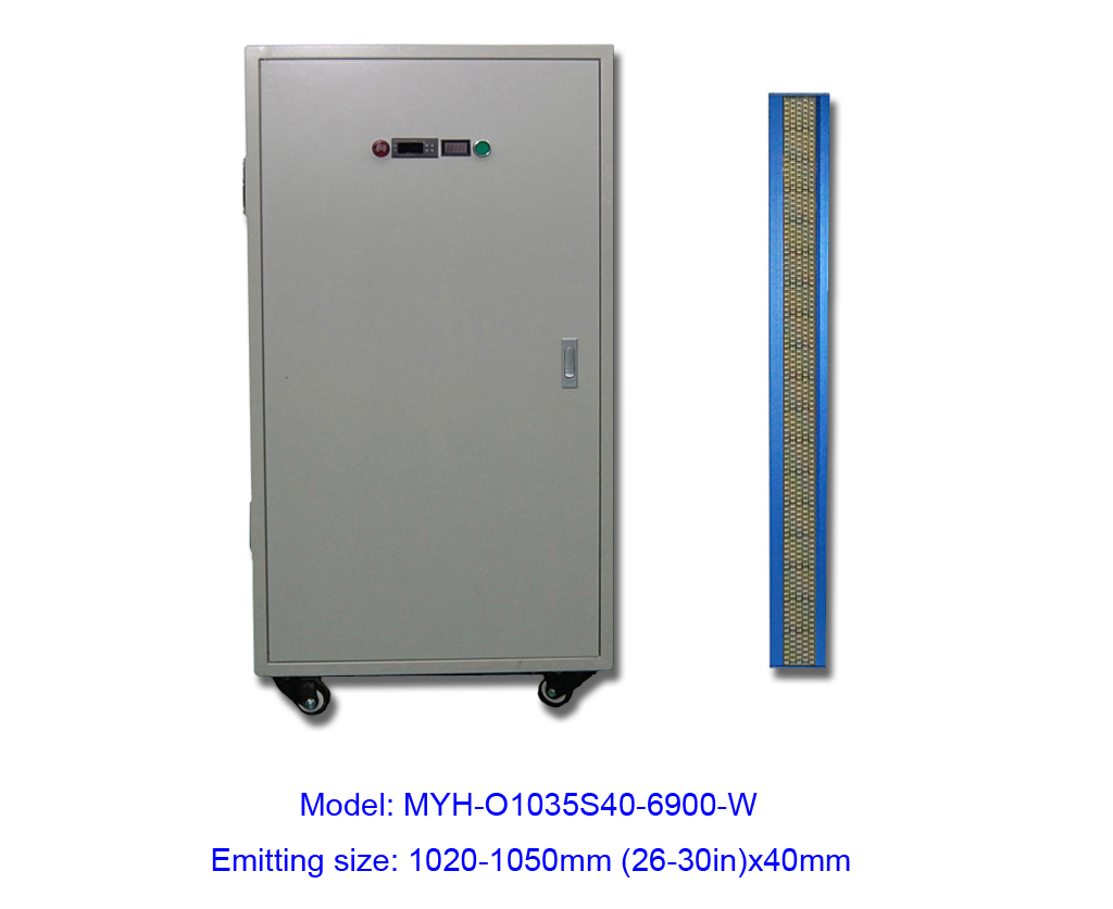 UV LED Unit Model C