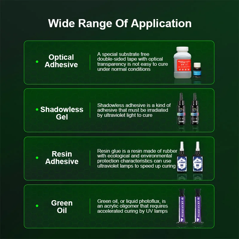 UV395 UV Intelligent Green Oil Curing LED UV Lamp for Motherboard PCB LCD Solder Repair Oil Adhesive