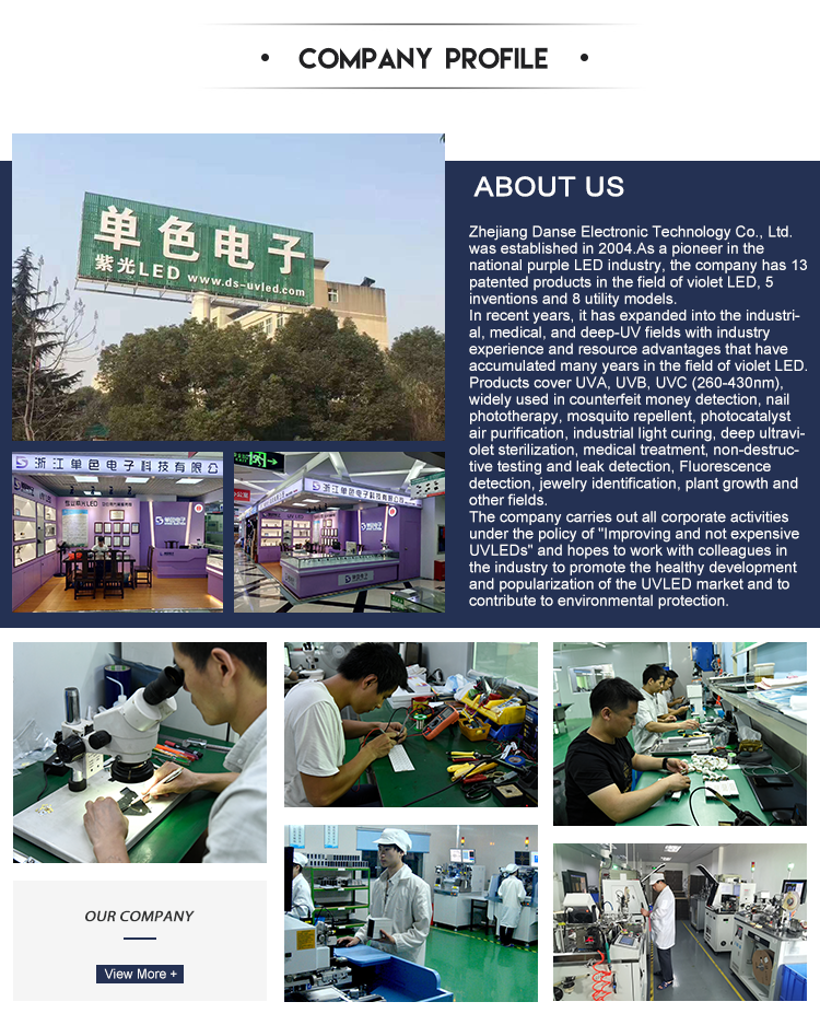 Production Process