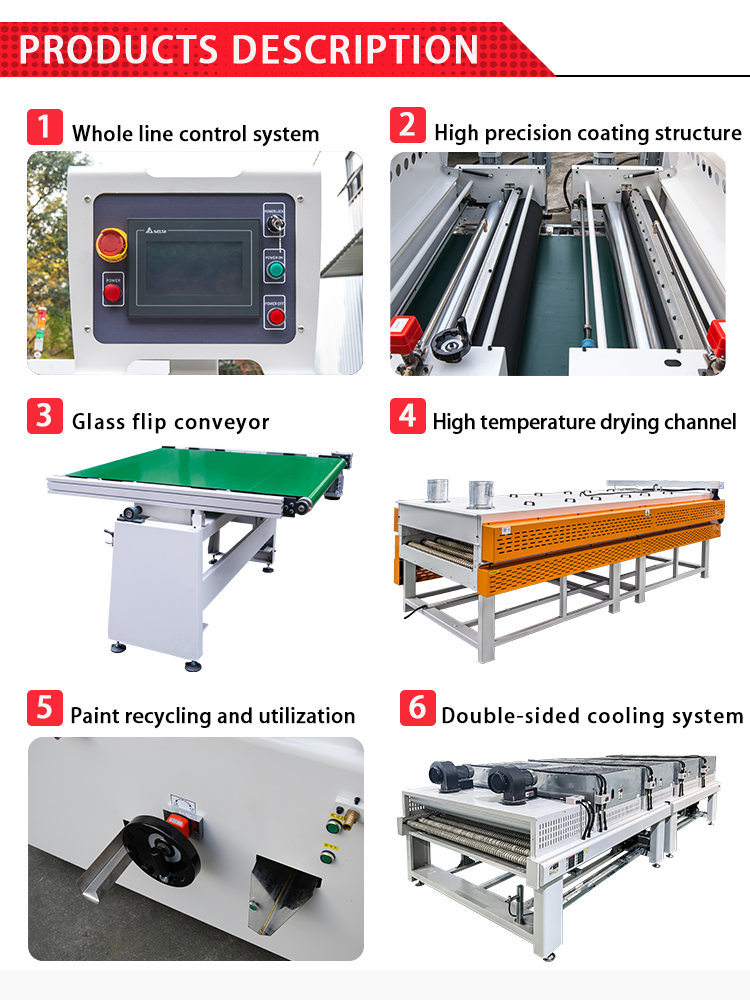 Single Roller Coating Machine Overview