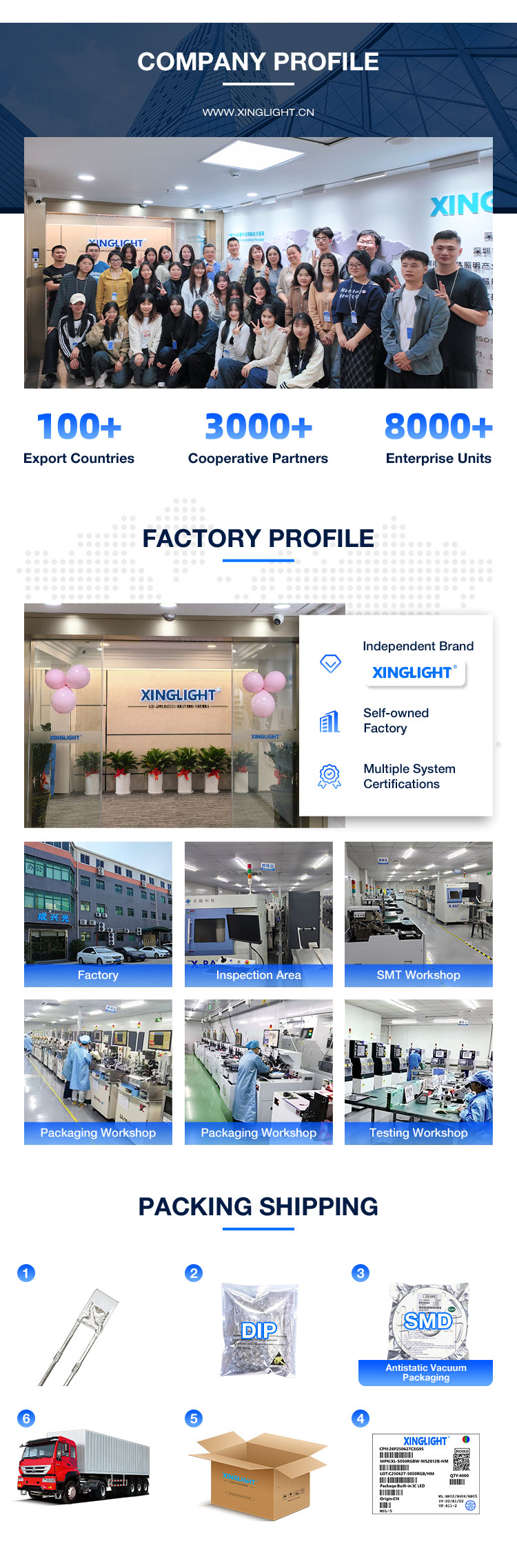 Factory Facilities