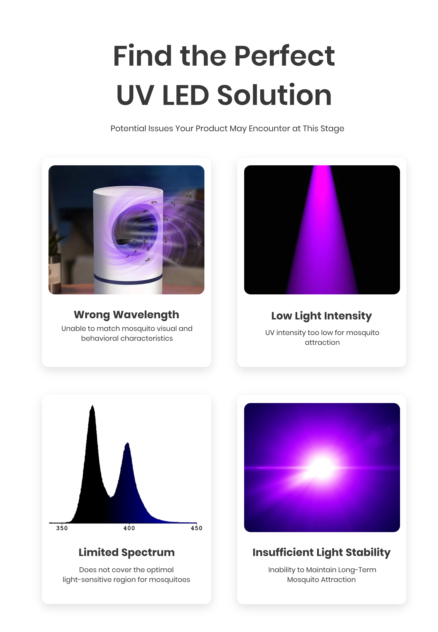 Product Graphic 2