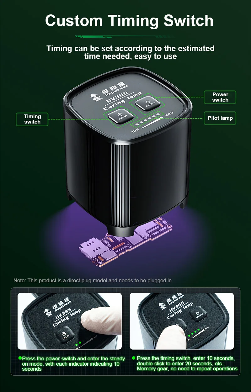 UV Curing LED Lamp Details