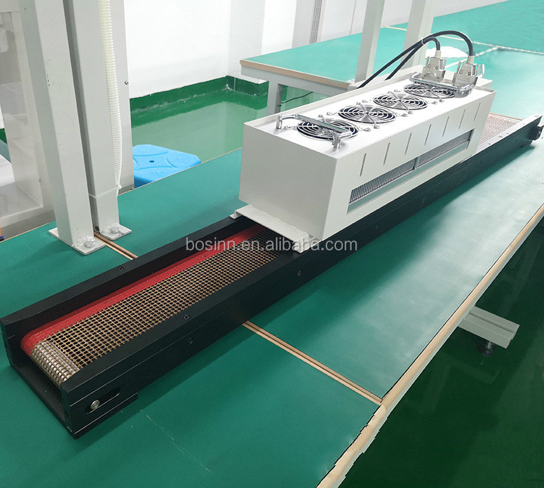 UV LED Curing Machine Components