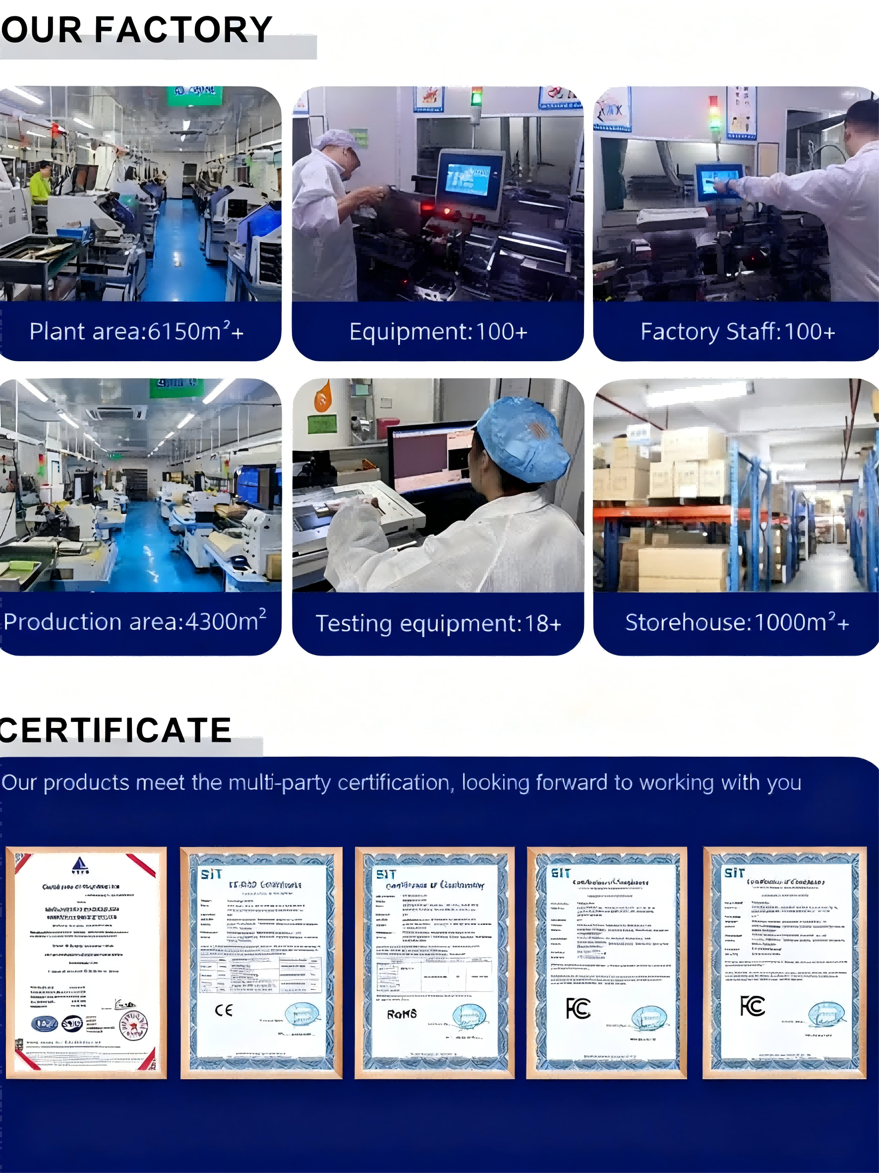 Manufacturing process 1