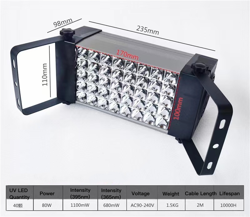 UV Curing Device Angle 2
