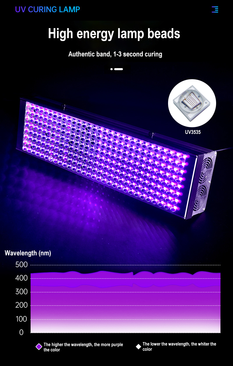 UV Curing Machine 6
