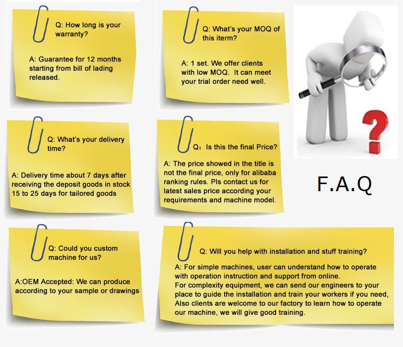 Q&A Overview