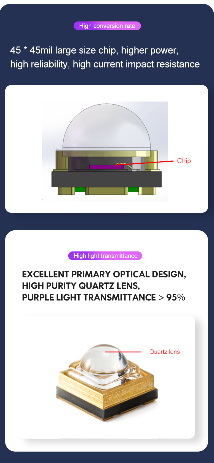 UV LED Feature 2