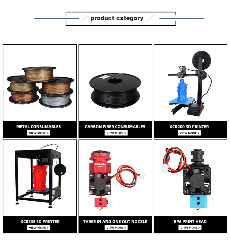 Product Showcase 1