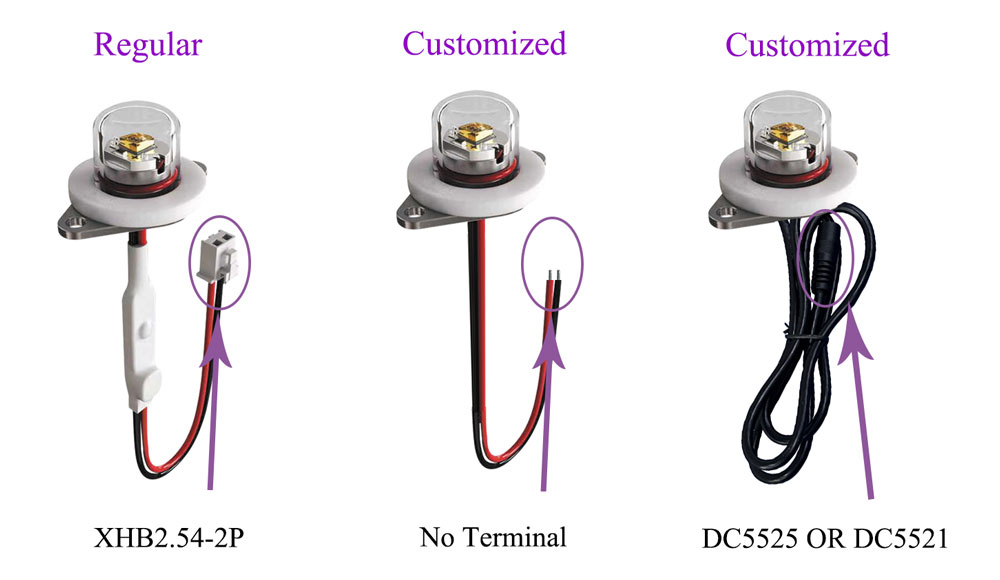 Customizable Terminals