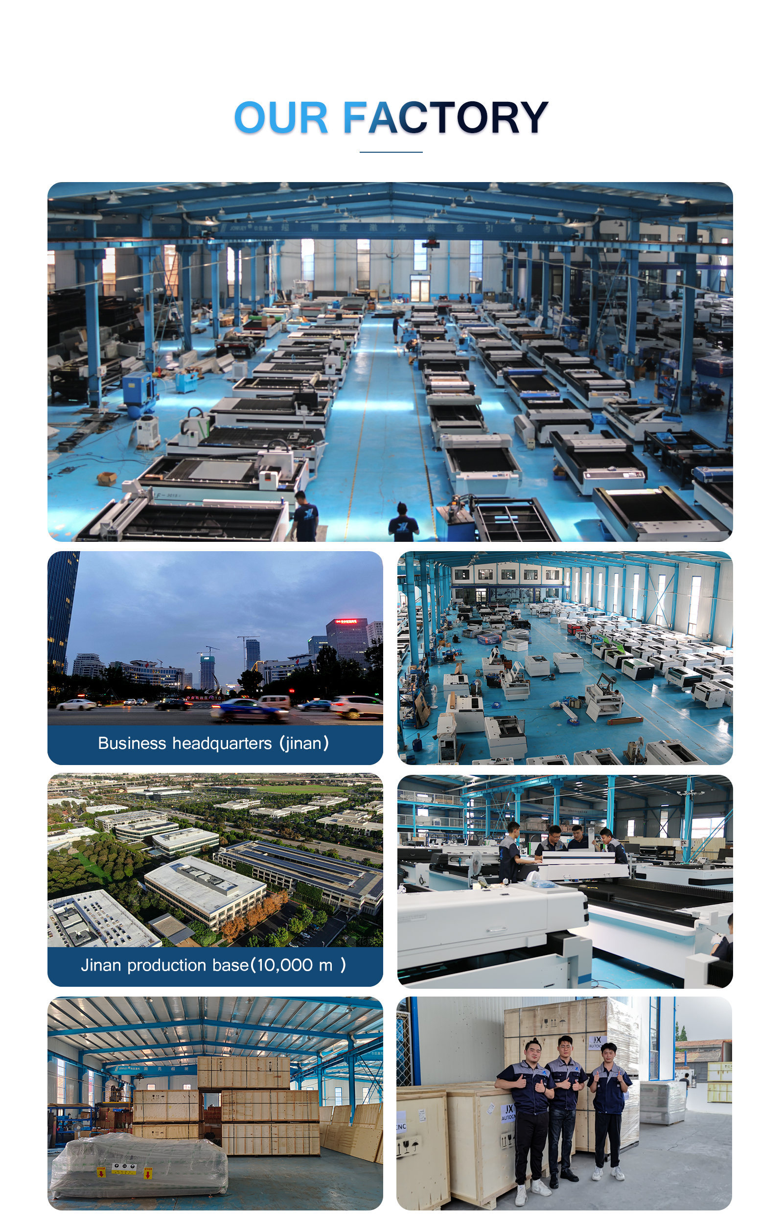 Production Facility Showcase
