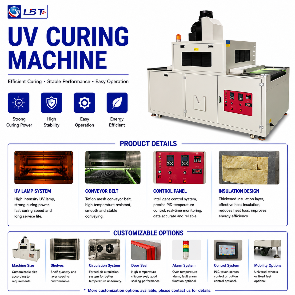 LED UV Conveyor Curing Tunnel Machine, Automatic Belt UV Dryer for PCB Coating, Adhesive Resin Ultraviolet Curing Furnace