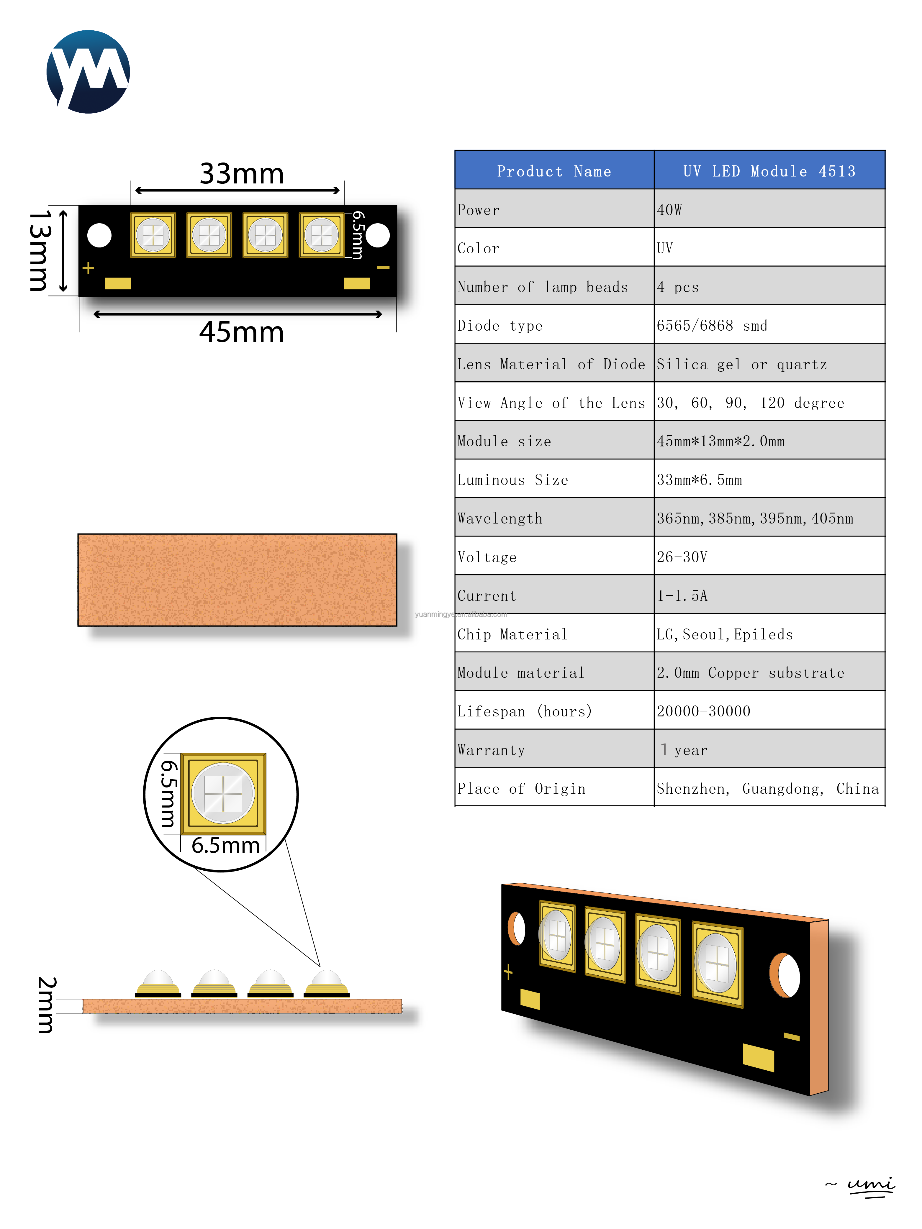 UV LED Dimension