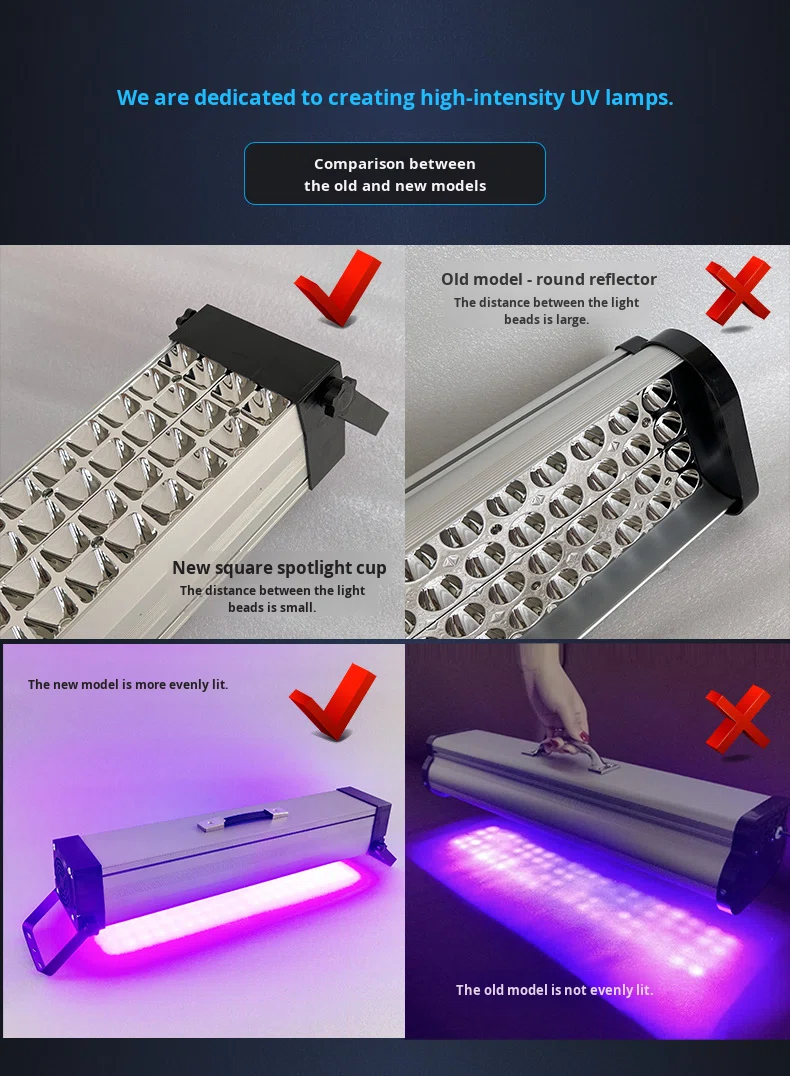 UV Light Product Grid
