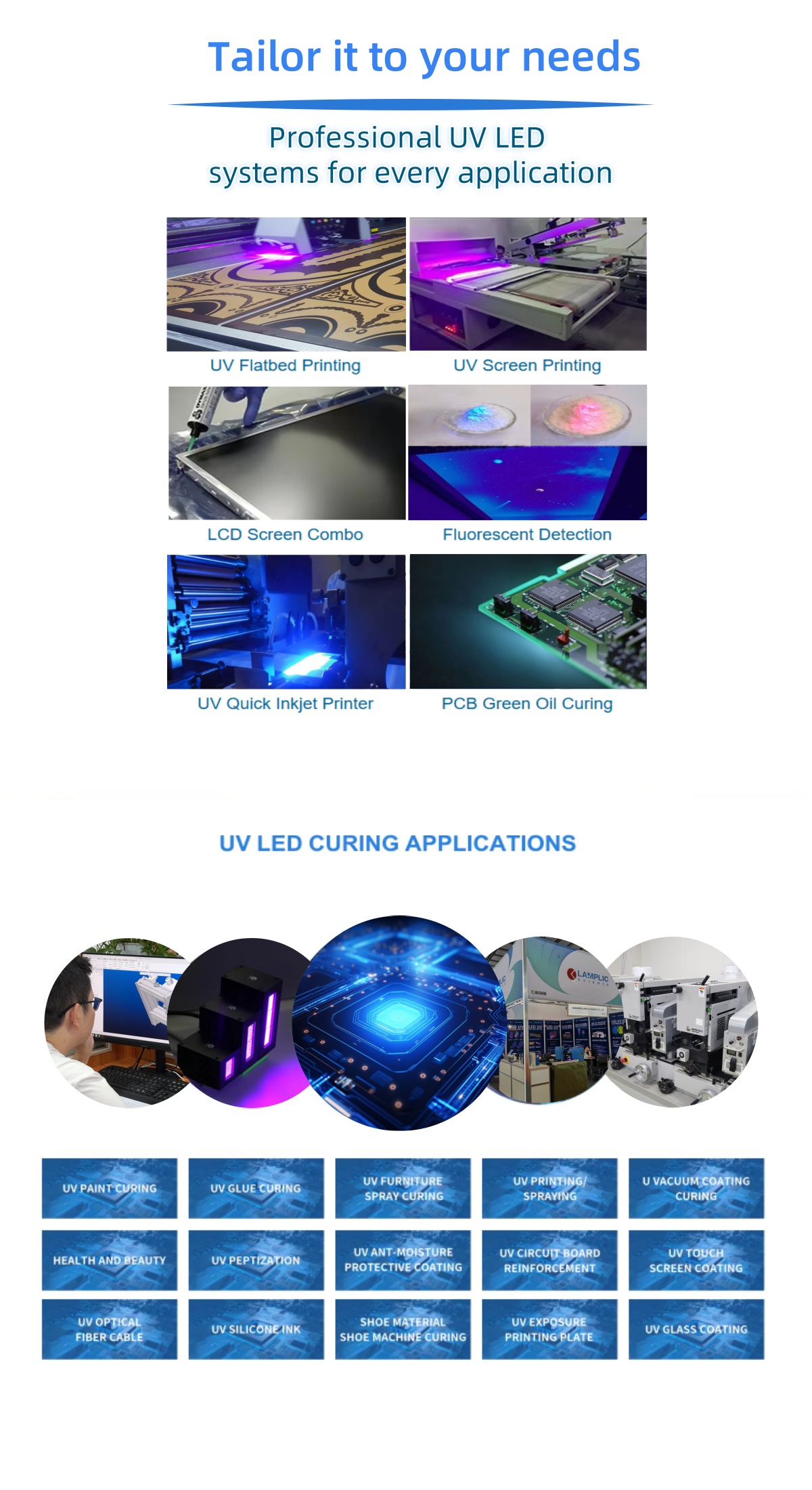 Product Details Image 4