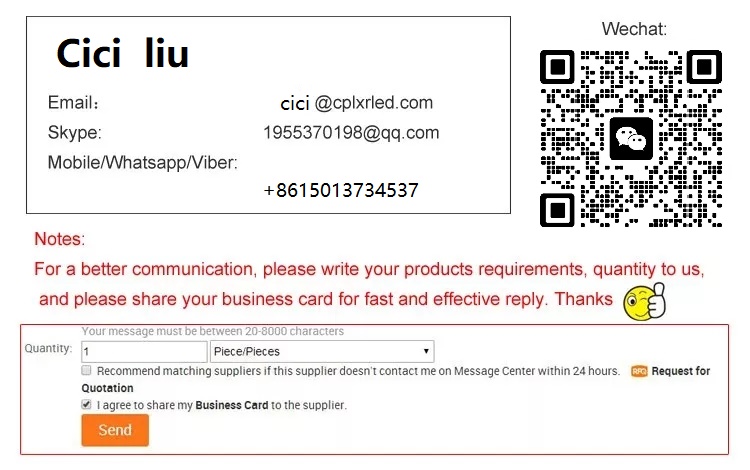 Contact Information Graphic