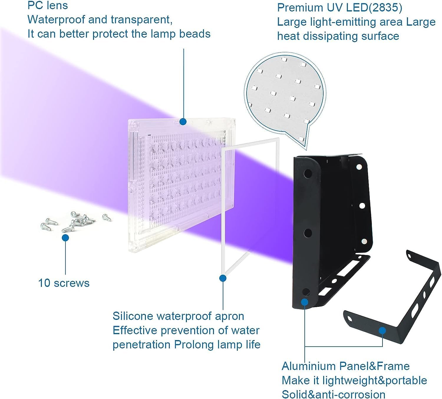 Powerful 50W - 400W LED UV Black Light