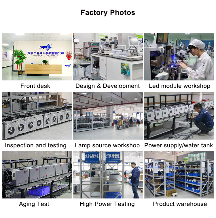 Production Facility 2