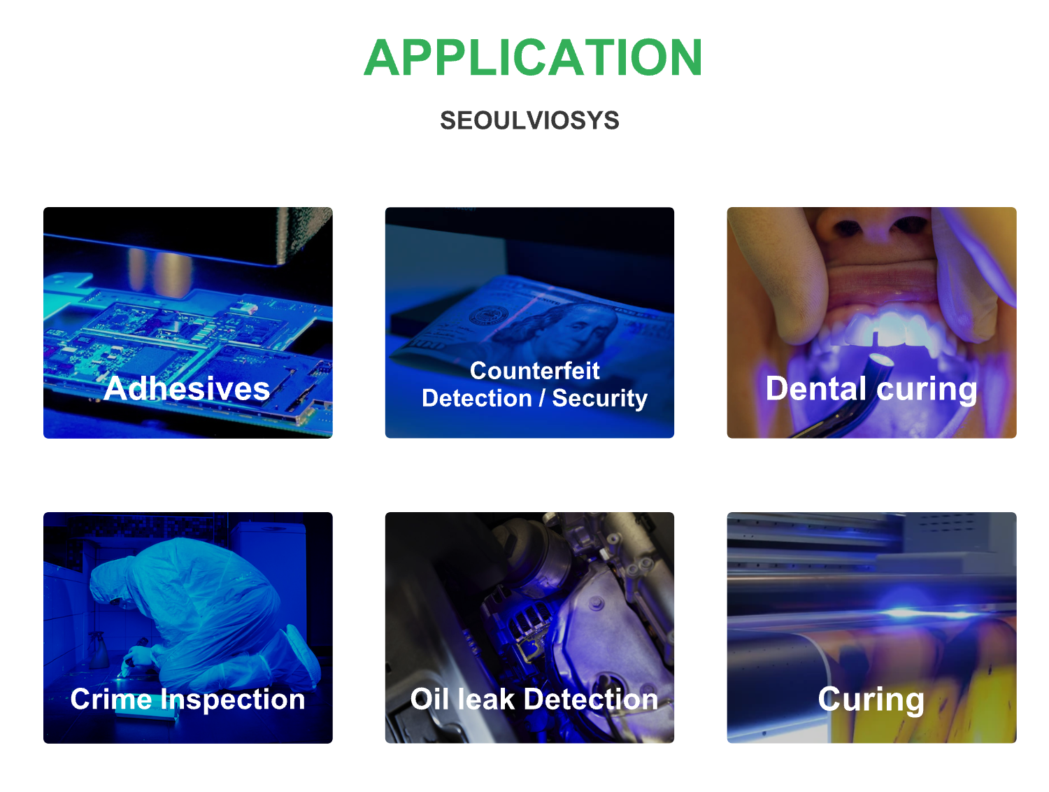 Seoul Viosys SVC UV LED Curing System SMD 6868 High-power 10W 365nm 385nm 395nm 405nm 420nm Printing and Adhesive Cured UVA LED