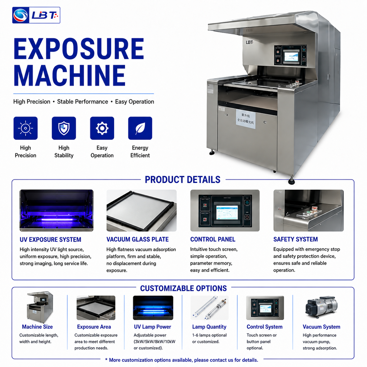 High Precision Automatic PLC LED Exposure Machine for PCB/FPC/Semiconductor Manufacturing Customizable UV Equipment