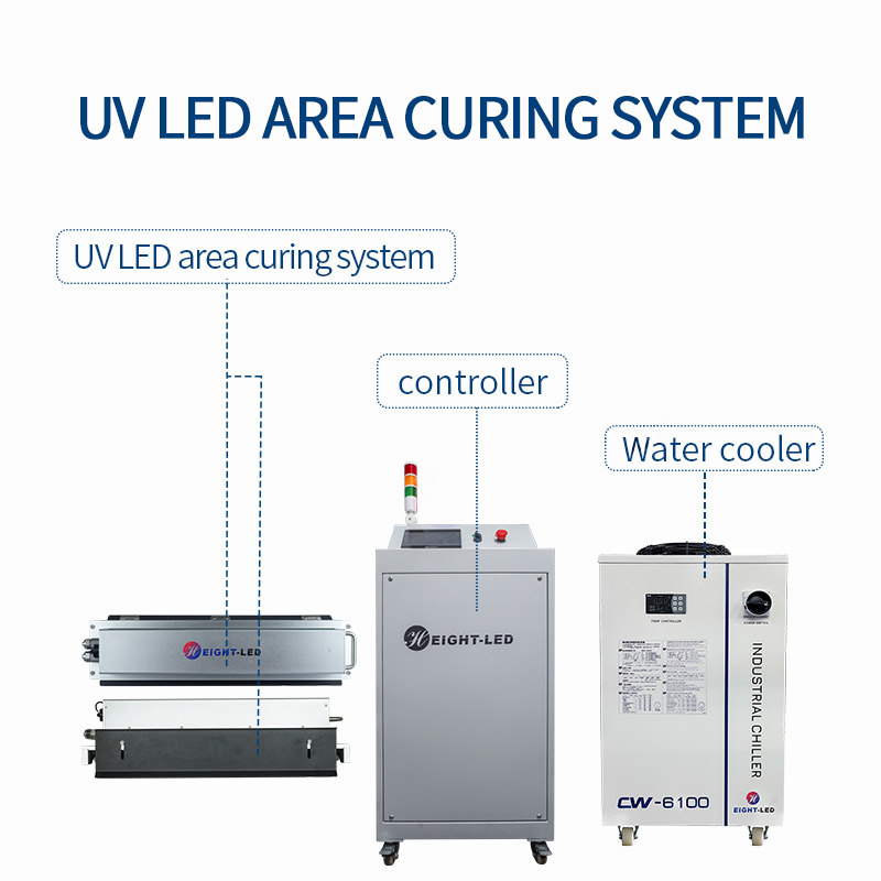 Factory Sale Ultraviolet Lamp LED UV Curing Light System for Flexo Printing Machine