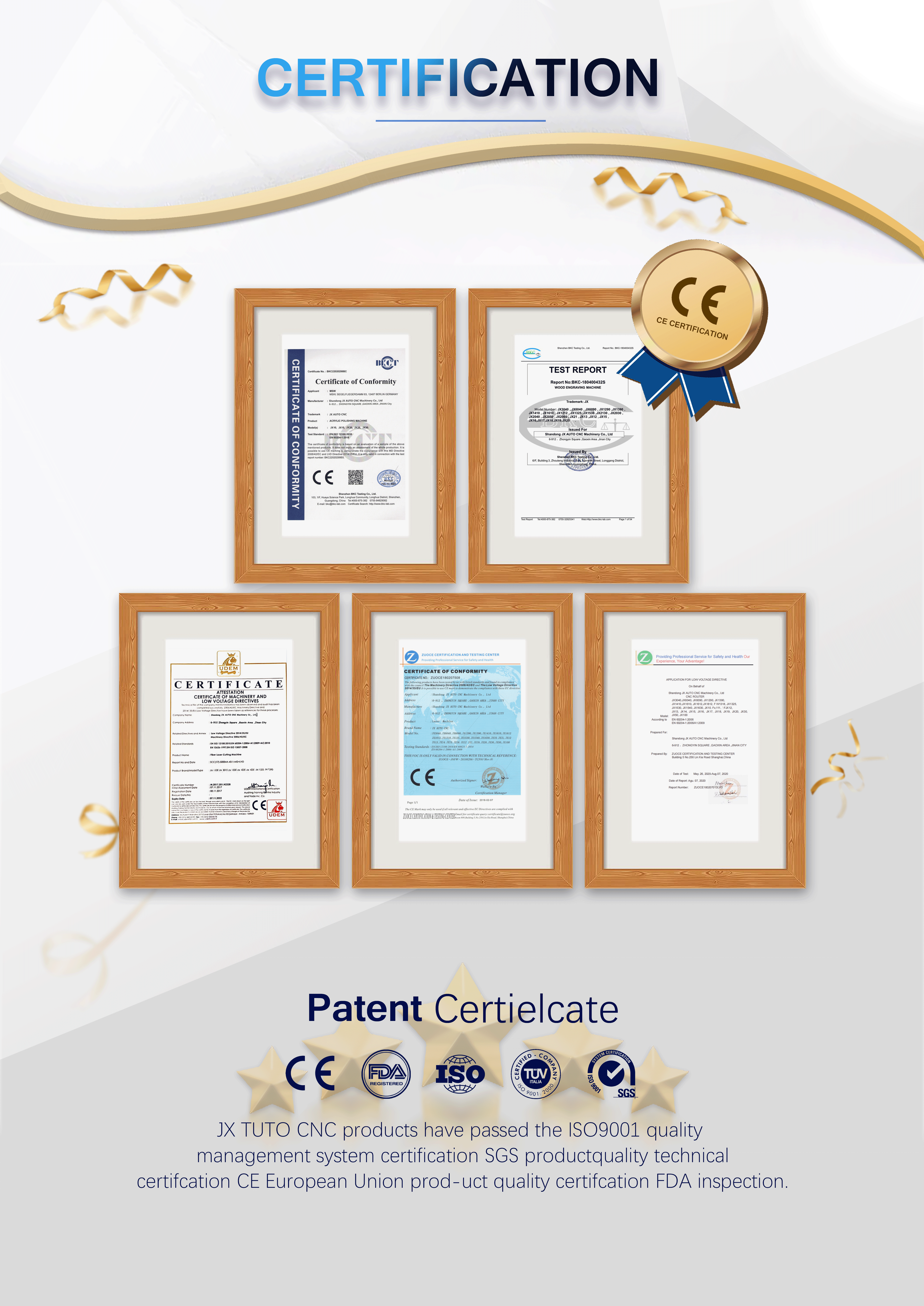 Certificates