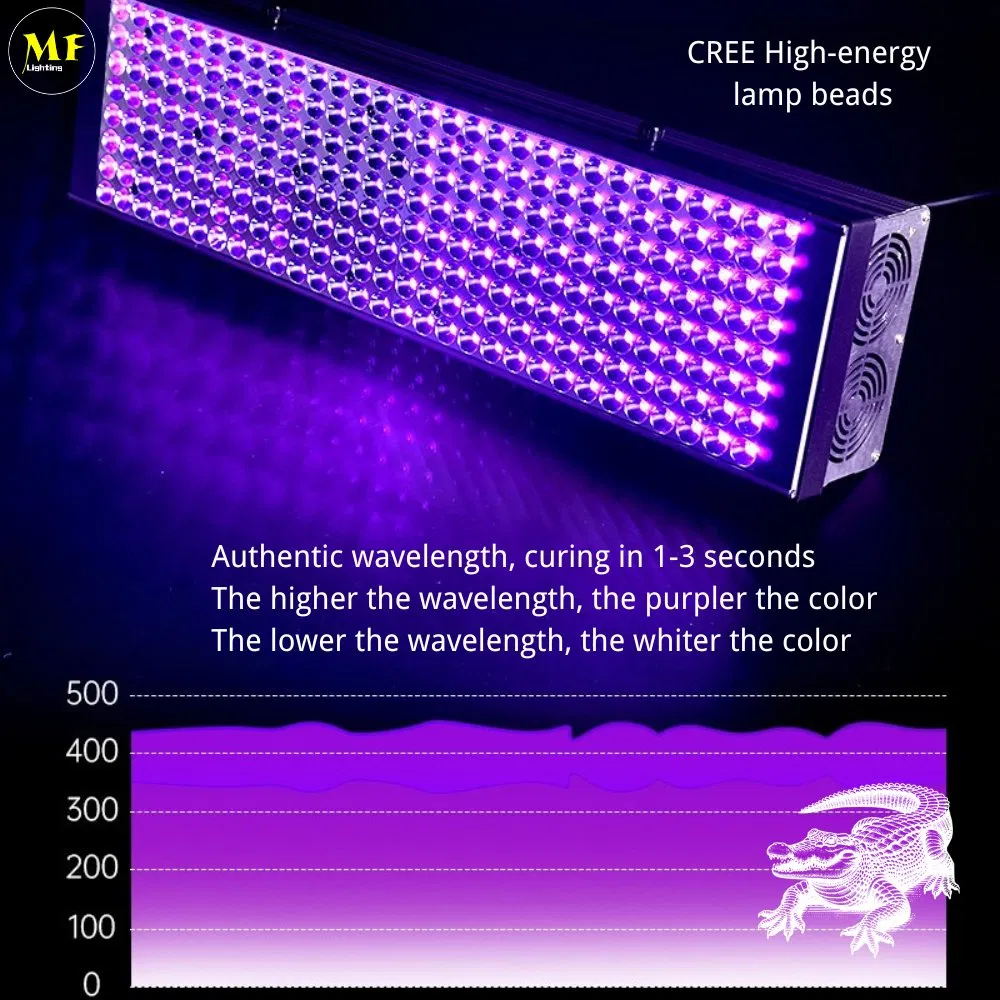 3 Seconds 60W 120W 200W 300W 365nm/395nm/405nm UV Curing Lamp LED UV Light for Screen /Coating /Rotary Offset /UV Flatbed/Flexo Wide Web Printing Machine