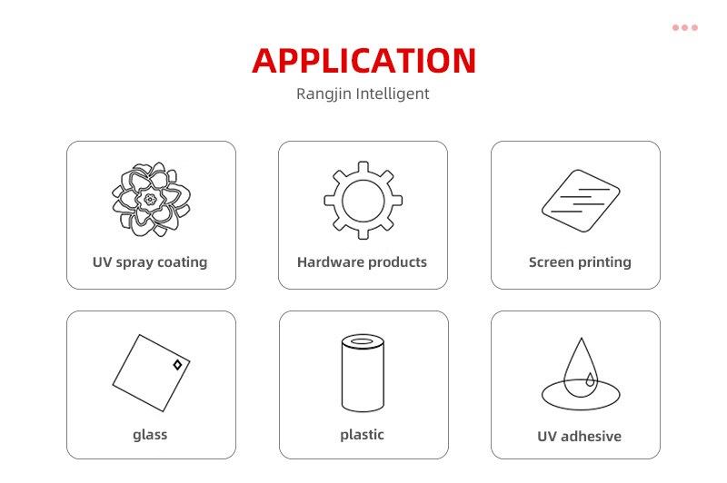 UV Curing Oven Details