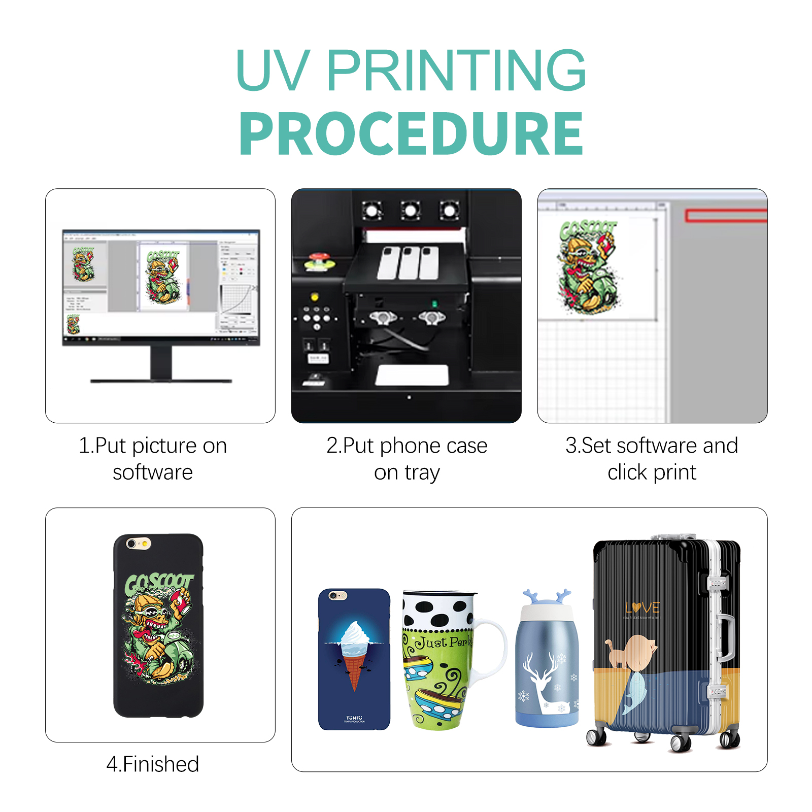 A3 A4 Multifunctional LED UV Flatbed Printer C+W+Varnish Phone Case, Glass,Cylinder Bottle Multi-layer Small UV Printer
