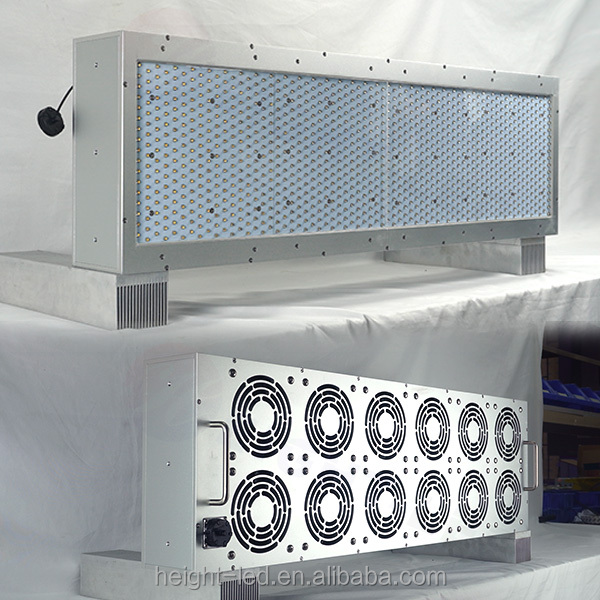 High Intensity UV LED Area Curing System for UV Glue Adhesive Resin PCB Medical Optical Industrial Fast Curing Lamp