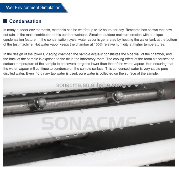 UV Accelerated Test Details