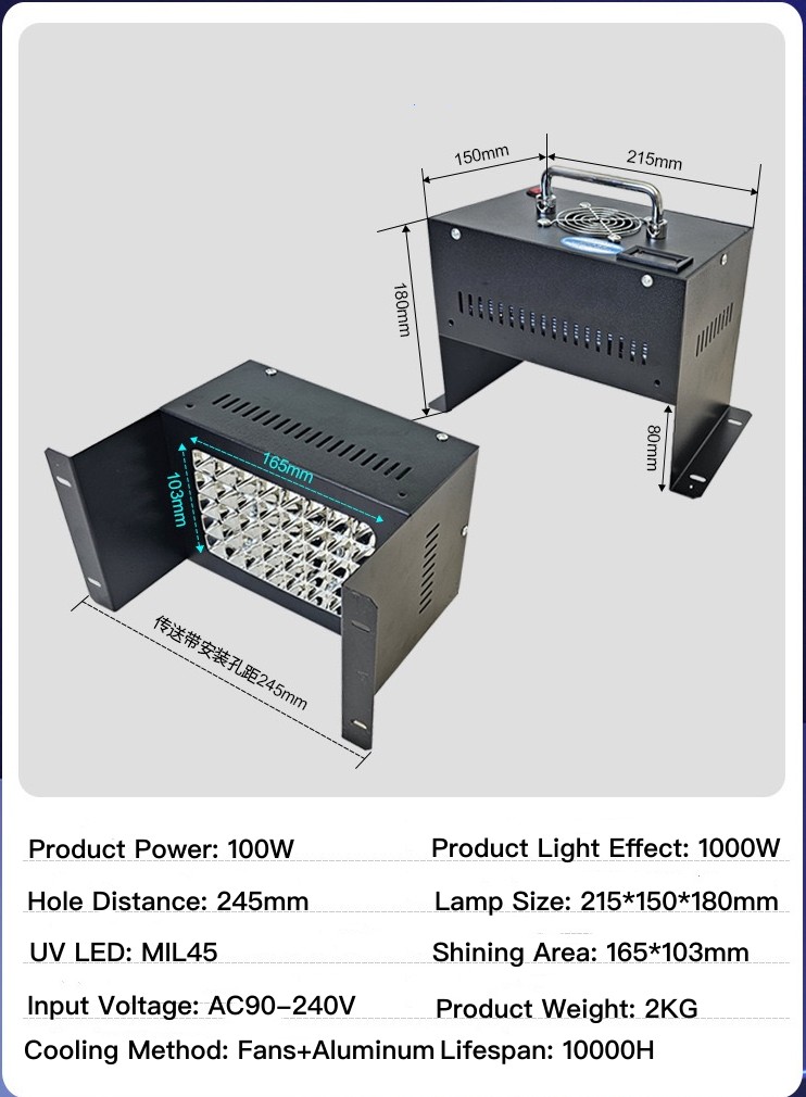 UV curing process 1