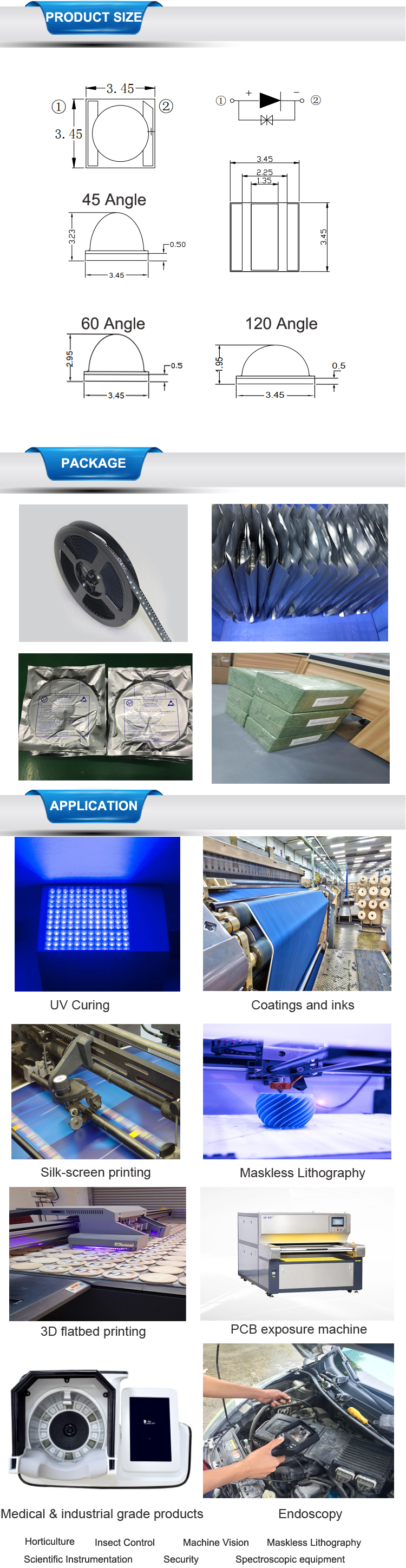 Ultrasonic Lens Led UVA Resin Lamp Details 2