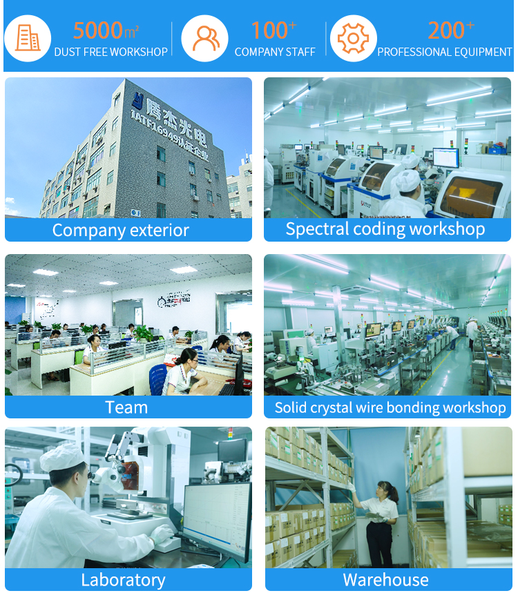 Factory Facilities